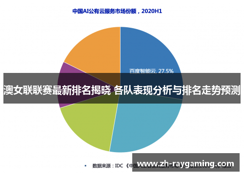 澳女联联赛最新排名揭晓 各队表现分析与排名走势预测