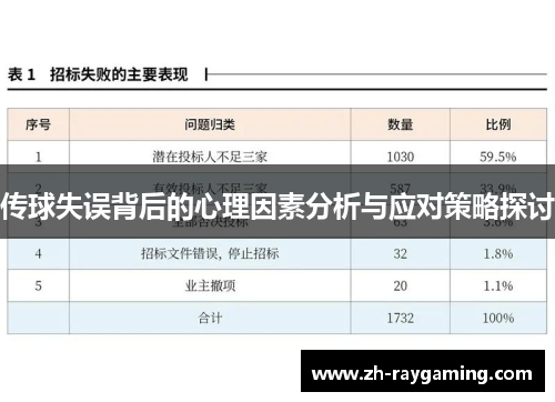 传球失误背后的心理因素分析与应对策略探讨