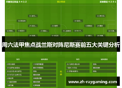 周六法甲焦点战兰斯对阵尼斯赛前五大关键分析