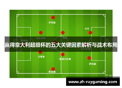 赢得意大利超级杯的五大关键因素解析与战术布局